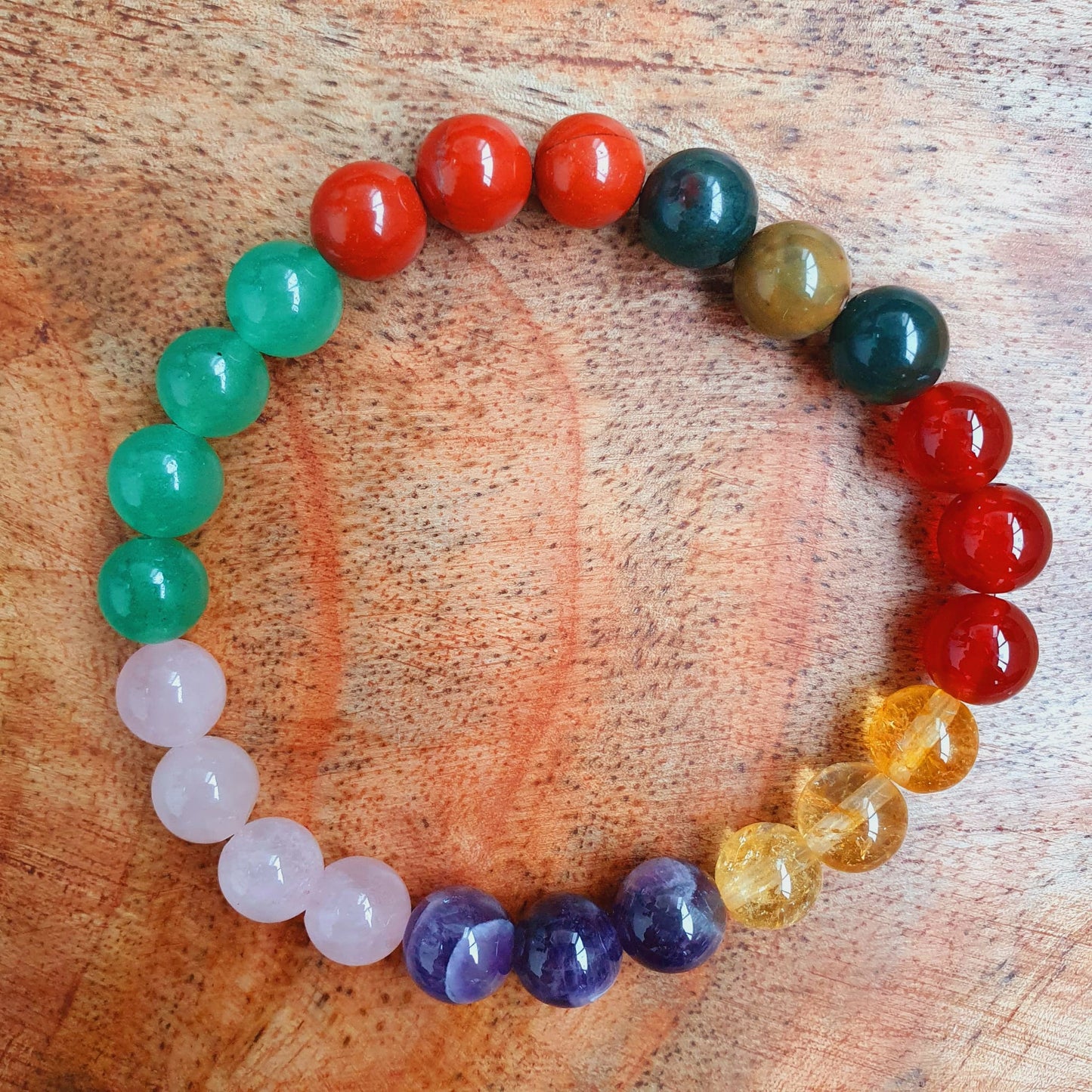 Sternzeichen Armband - Widder