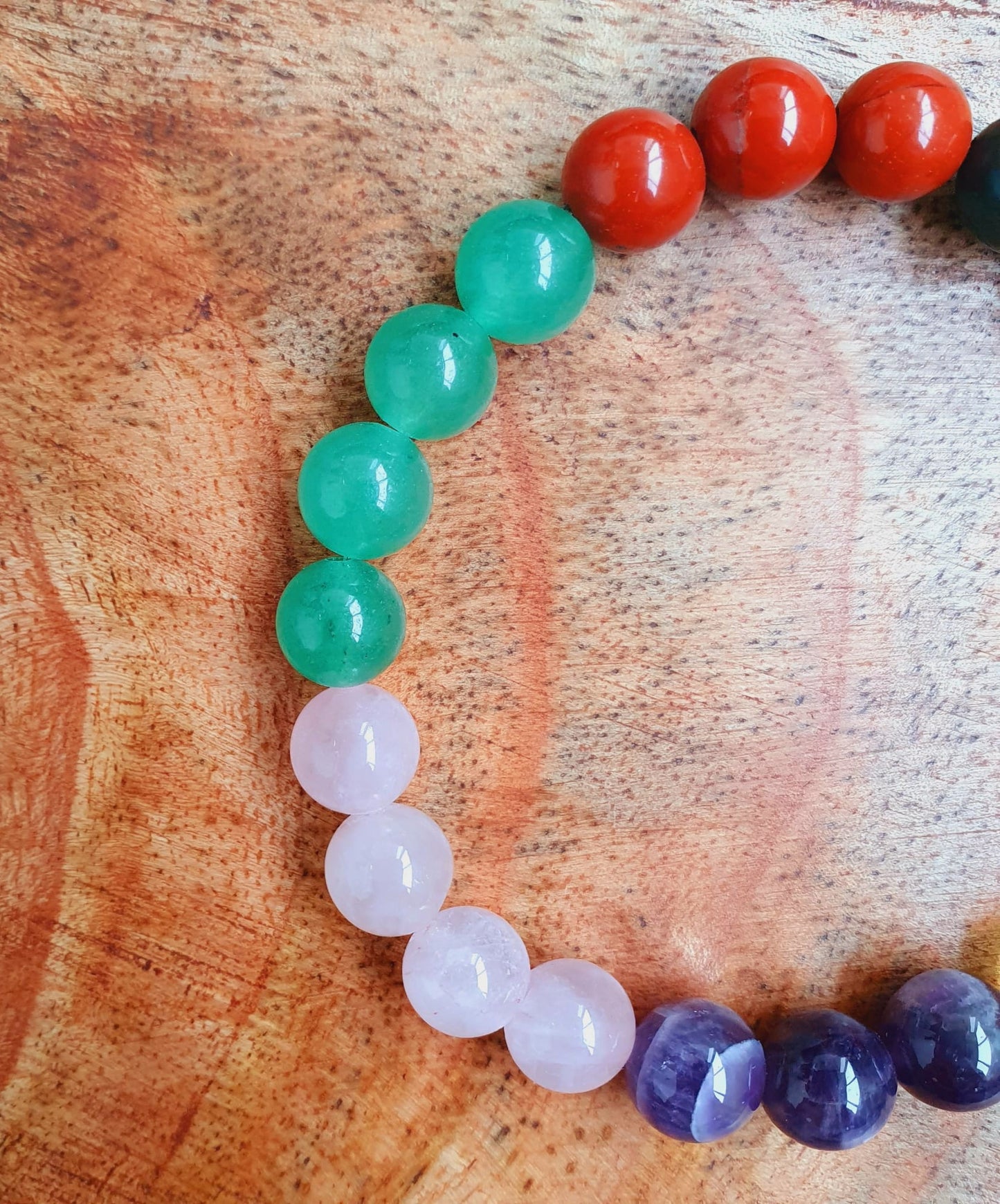Sternzeichen Armband - Widder