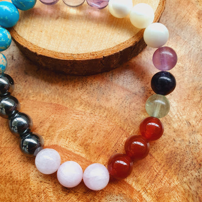 Sternzeichen Armband - Wassermann