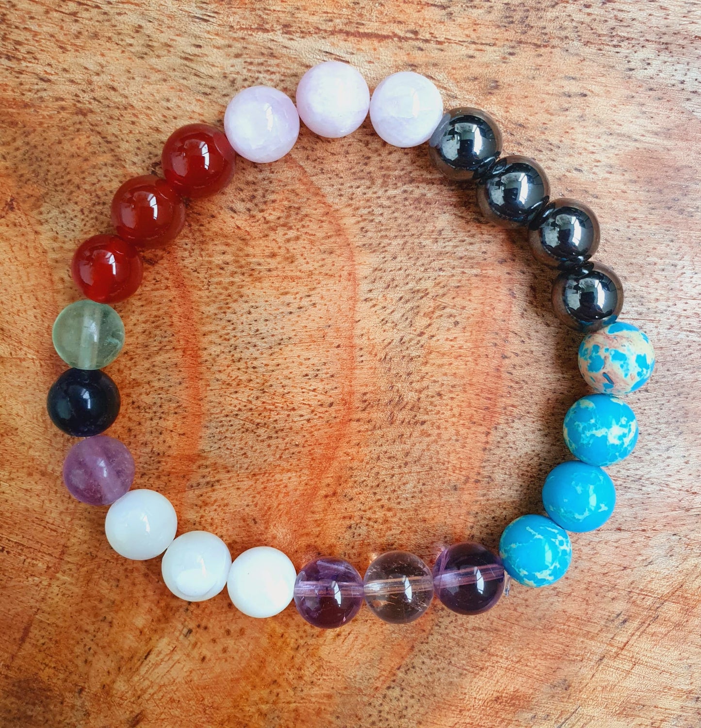 Sternzeichen Armband - Wassermann
